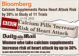 Calcium supplements and Heart Attacks