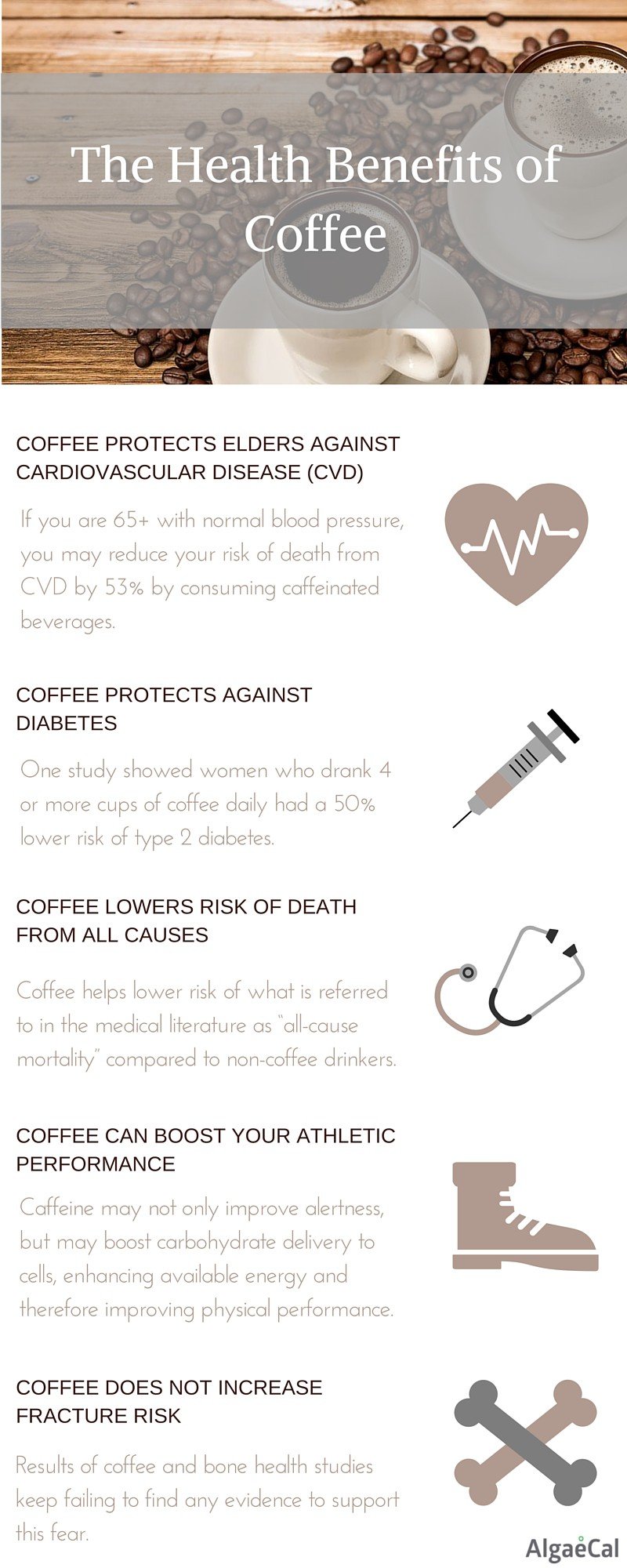 caffeine and osteoporosis