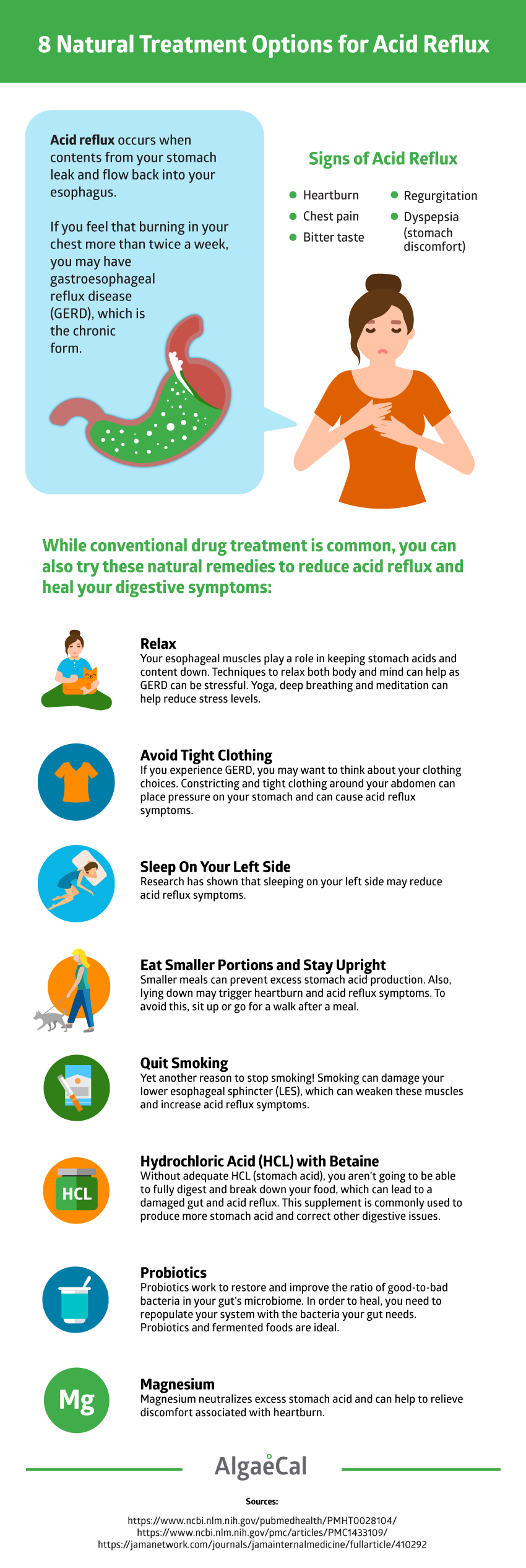 8 Natural Acid Reflux Treatment Options Infographic