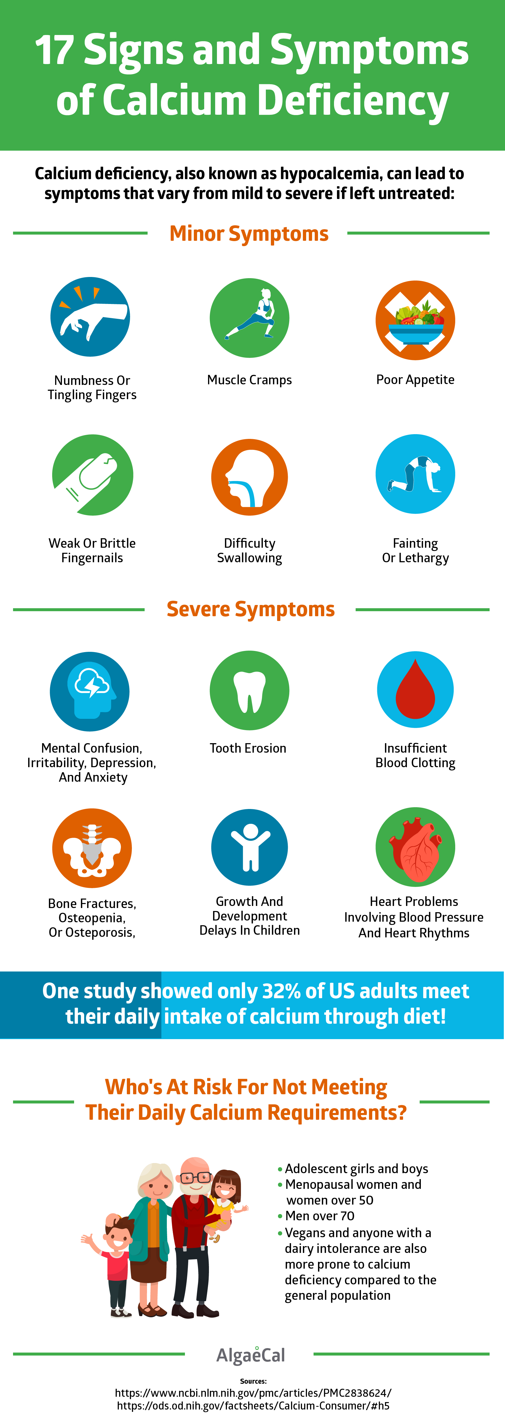 Calcium Deficiency 17 Signs & Symptoms To Watch Out For