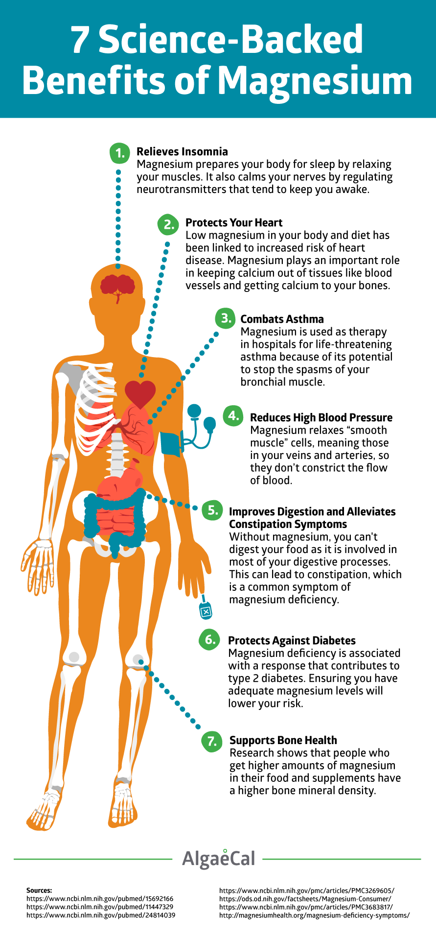 The Top 7 Health Benefits Of Magnesium   Magnesium 1 