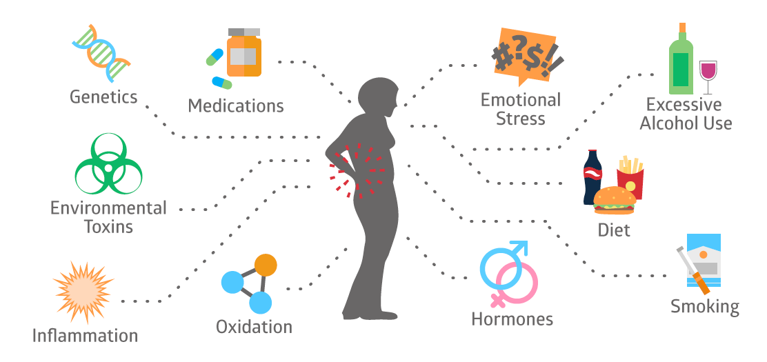 is exercise important why for arthritis rheumatoid Osteoporosis Treatment is exercise important why for arthritis rheumatoid Osteoporosis Treatment