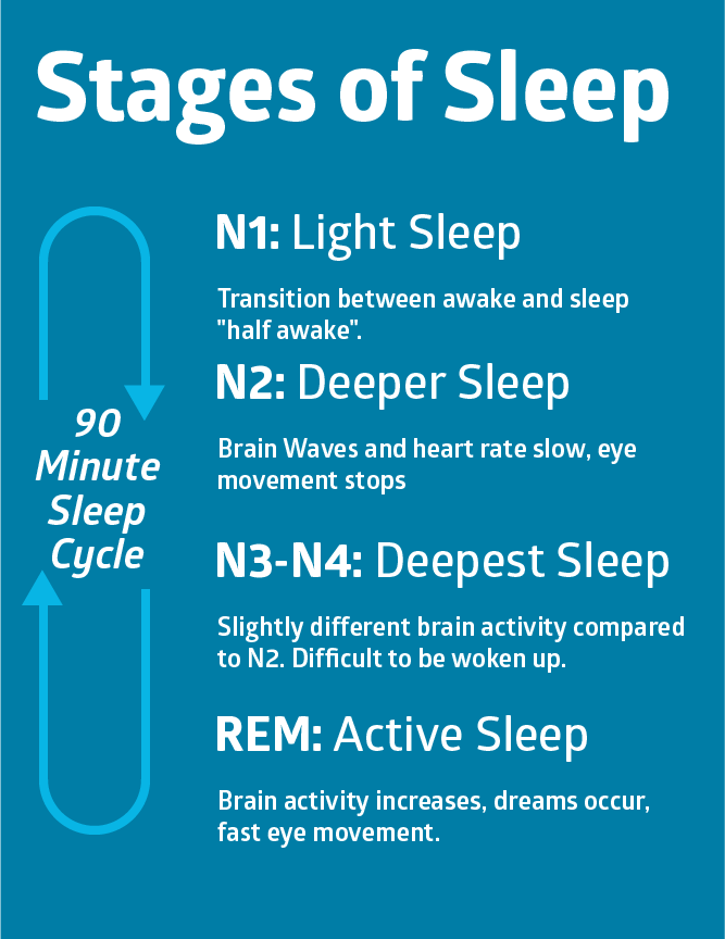 6 Natural Sleep Aids That Actually Work! (& Aren't Melatonin)